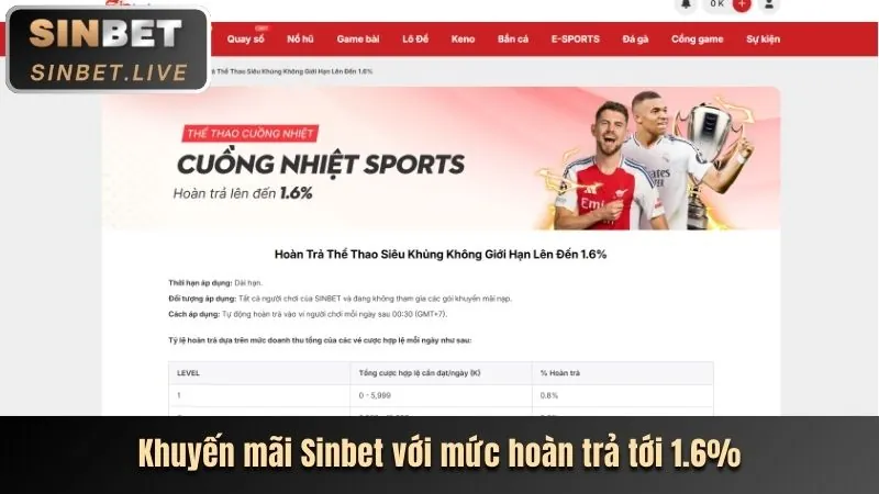 Rút tiền thưởng 32win 18